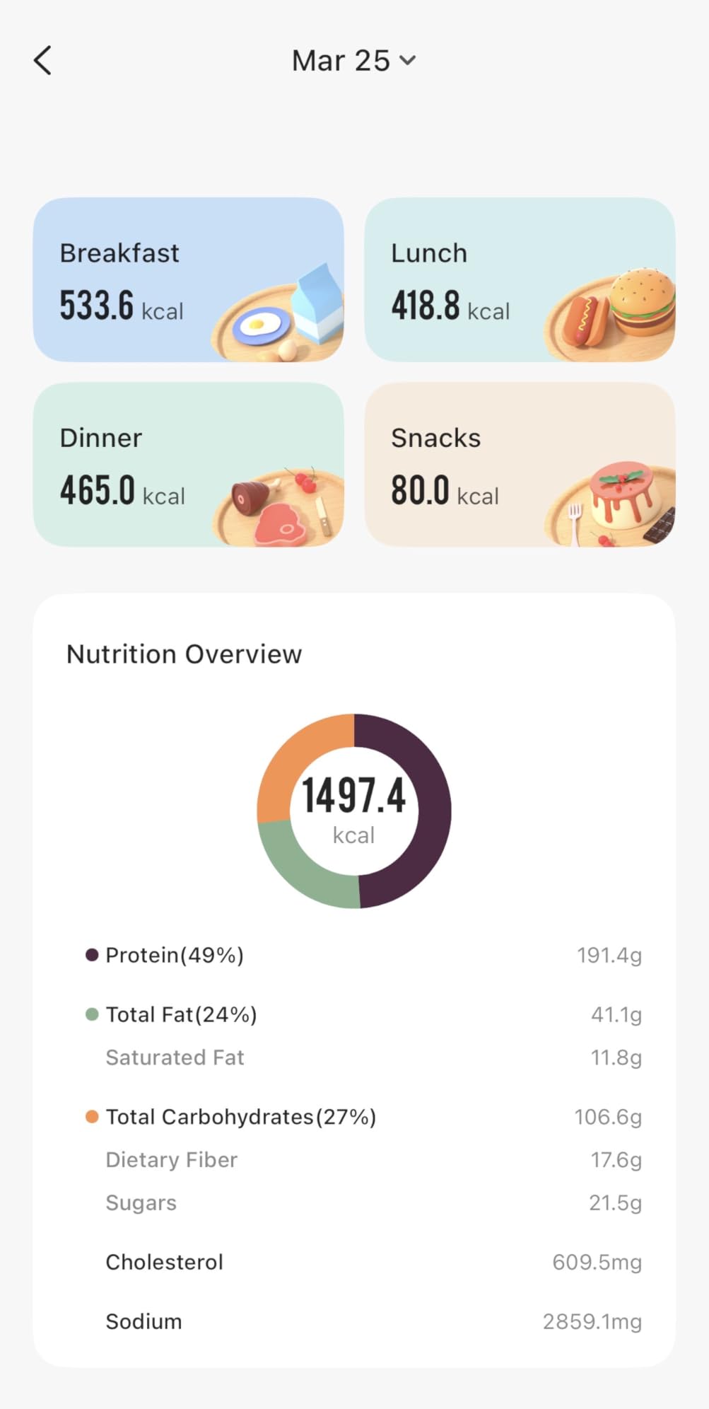 Etekcity Smart Food Kitchen Scale with Nutritional Calculator, Free App with 19 Nutrients Tracking, Calorie, Macro, Digital grams and ounces for weight loss, Premium Stainless Steel, 11lb customer photo 2
