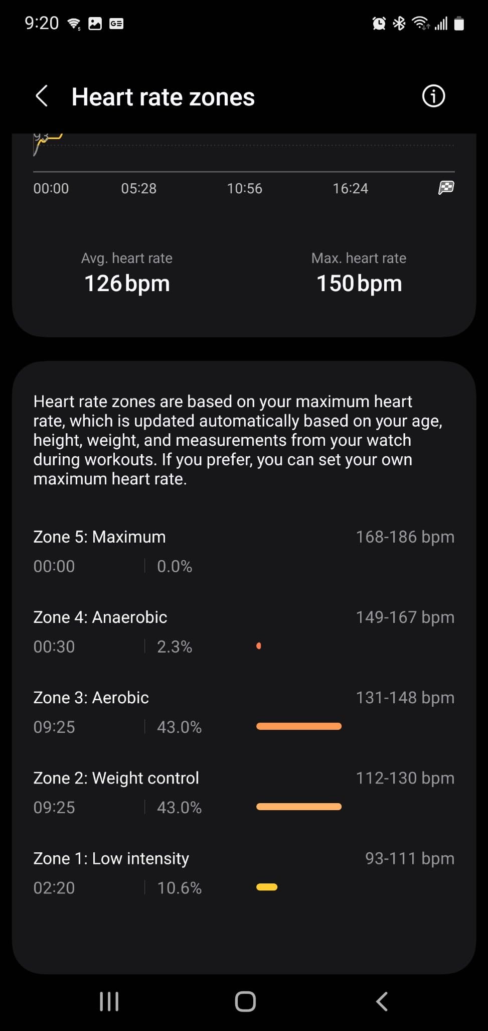 Powr Labs Bluetooth and ANT+ Heart Rate Monitor Chest Strap - All Day Comfort, Easy Connectivity - Compatible with Polar, Garmin, Peloton, Wahoo customer photo 1