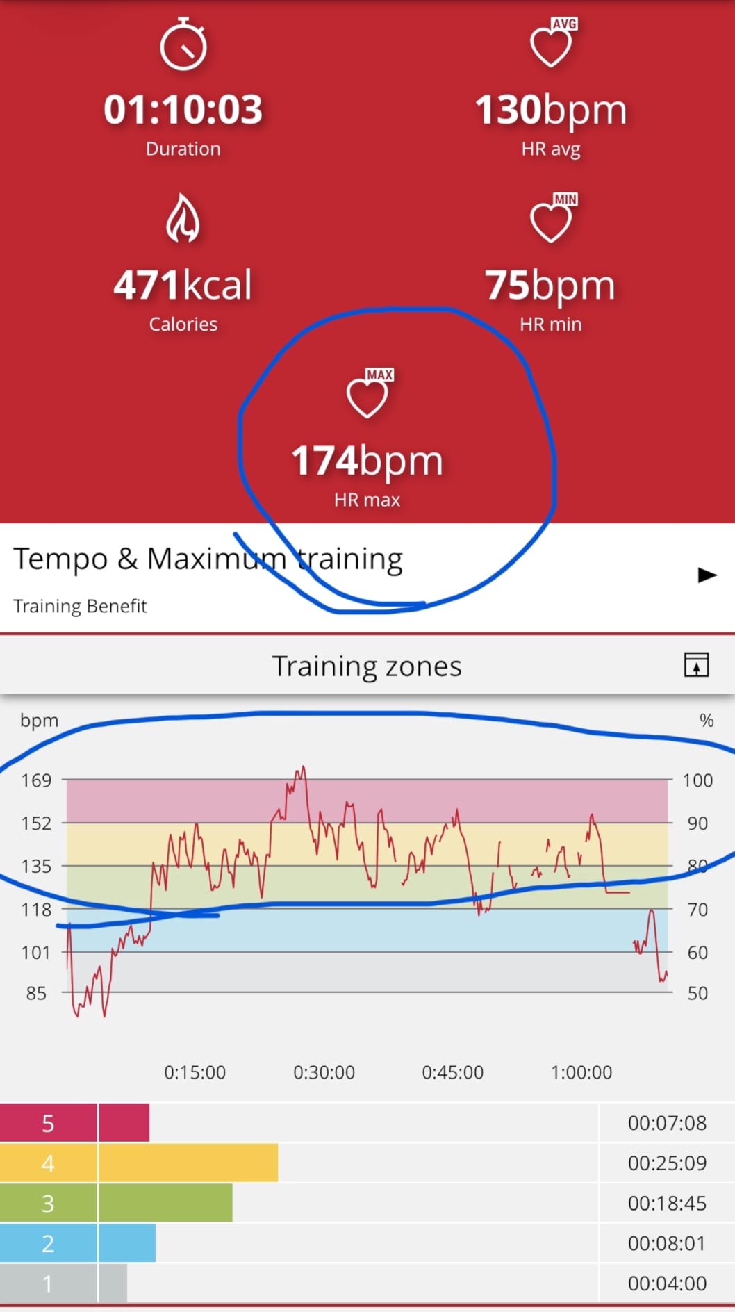 Polar Verity Sense Optical Heart Rate Monitor Armband - ANT+, Dual Bluetooth customer photo 1