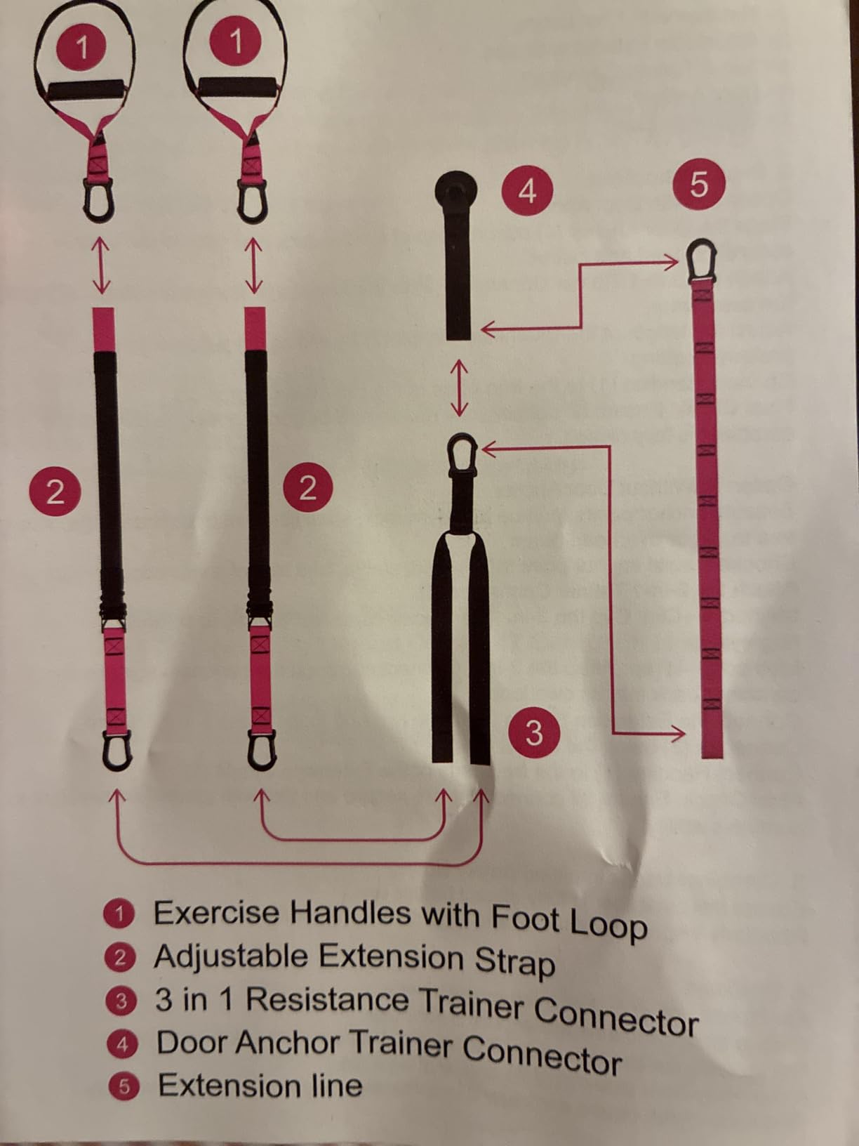 Home Resistance Training Kit, Suspension Trainer Straps with Adjustable Extension, Door Anchor, and Carry Bag - Strength Training Equipment for Full Body Bodyweight Workouts at Home or Outdoors customer photo 1