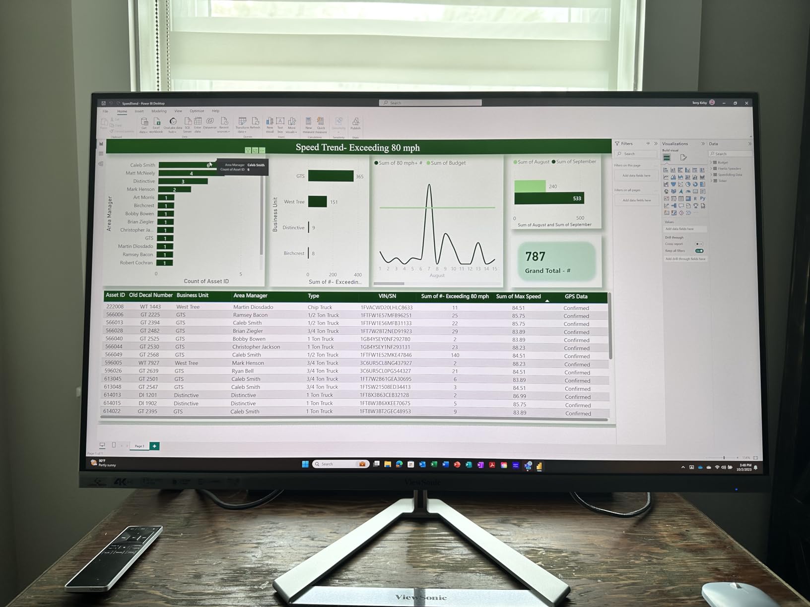 ViewSonic VX3276-4K-MHD 32 Inch 4K Monitor, IPS Display with HDR10 and Eye Care Technology for Ultimate Home and Office Entertainment, Ultra-Thin Bezels, DisplayPort, and HDMI Inputs customer photo 1