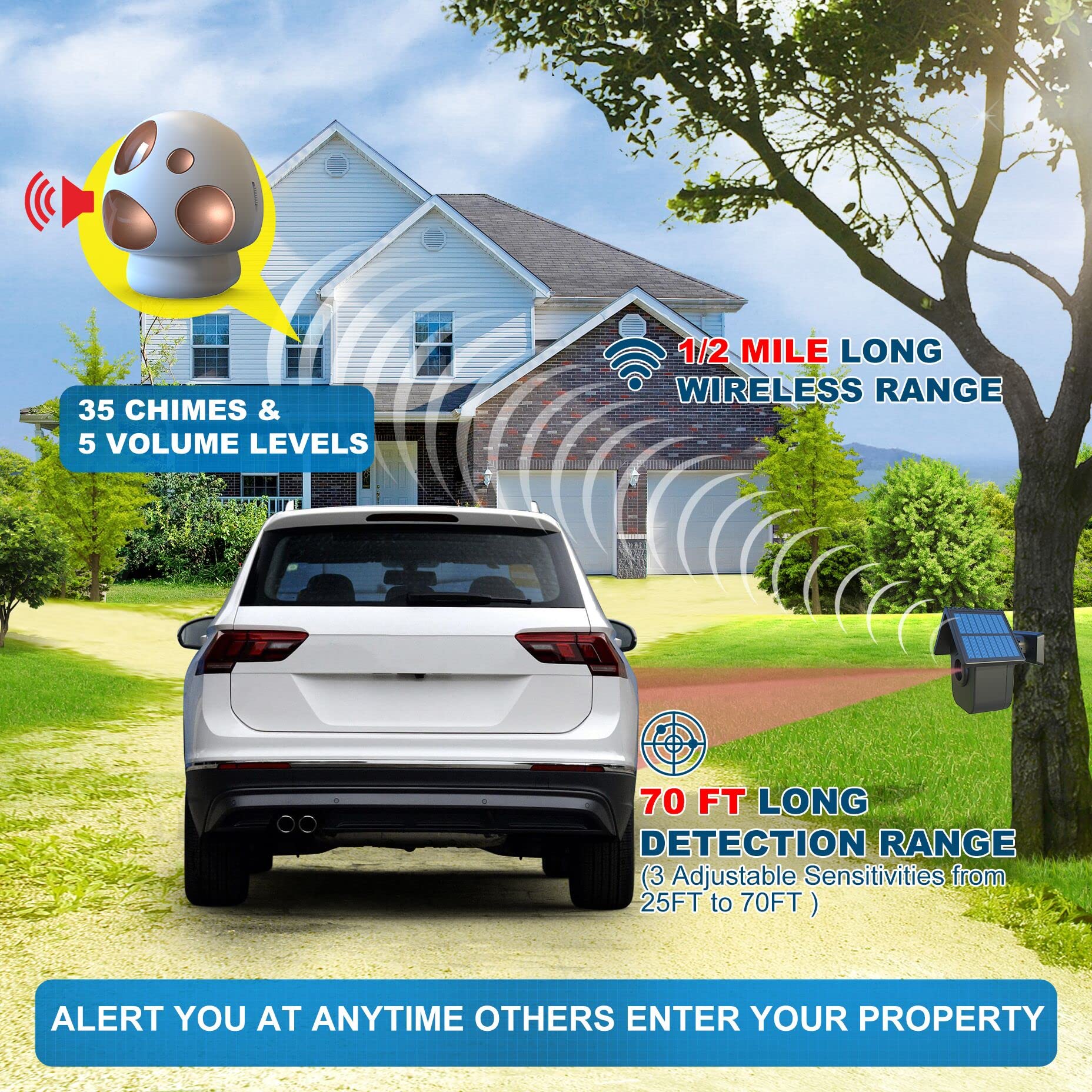 Driveway Alarm- HTZSAFE 1/2 Mile Long Range Outdoor Weatherproof Solar Wireless Motion Sensor&Detector-Portable Receiver Has Long Last Backup Battery- DIY Security Alert System for Home&Property customer photo 2