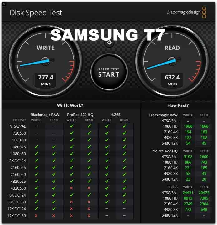 Samsung T9 Portable SSD 1TB, USB 3.2 Gen 2x2 External Solid State Drive, Seq. Read Speeds Up to 2,000MB/s for Gaming, Students and Professionals, MU-PG1T0B/AM, Black customer photo 2