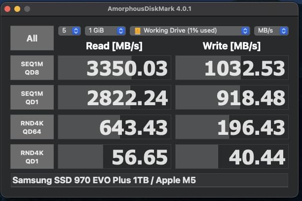 OWC 1TB Express 1M2 40Gb/s Portable NVMe SSD USB4 (Thunderbolt Compatible/USB-C) Ultra Fast External SSD Drive with Aluminum Heat Sink Enclosure customer photo 2