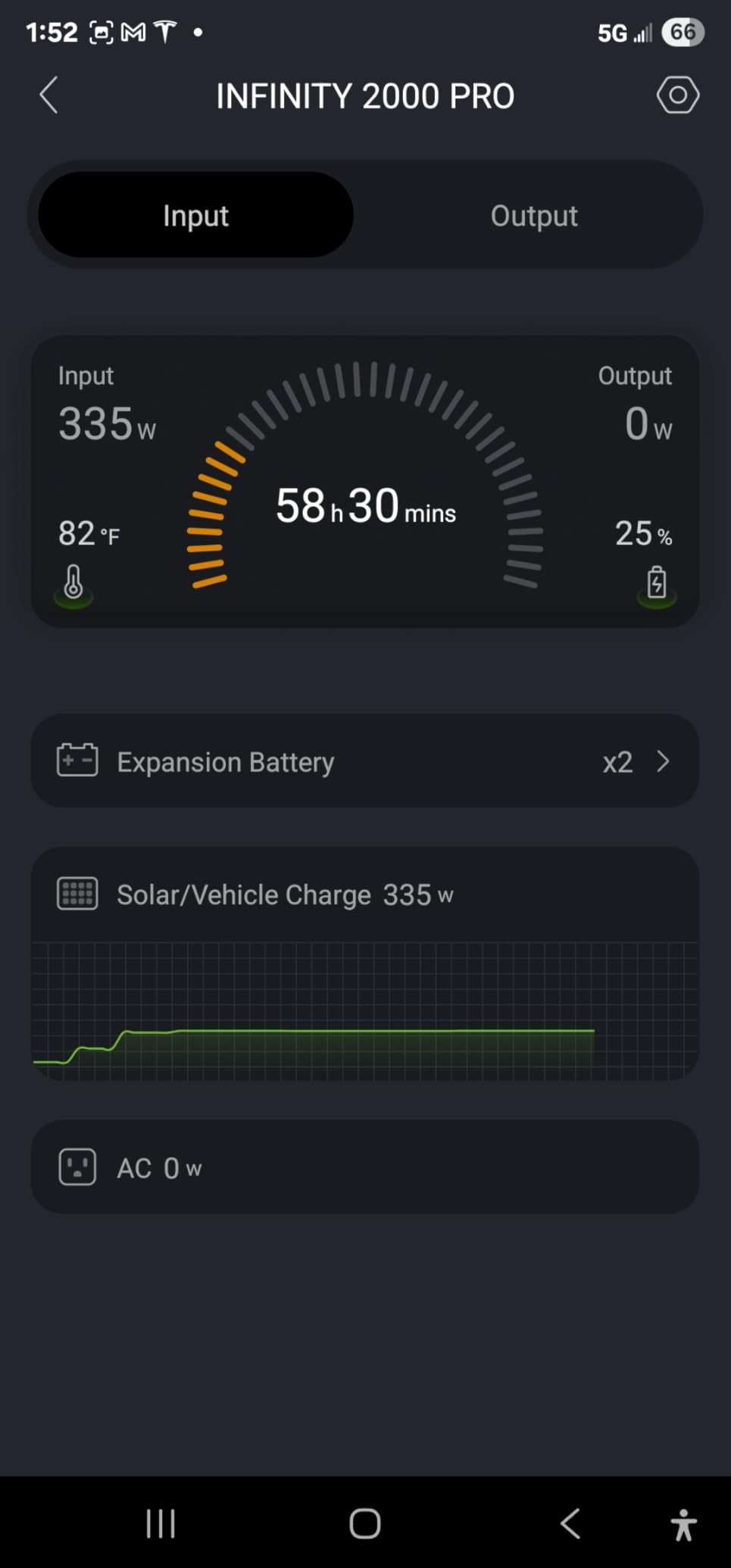 ZOUPW 450W Portable Solar Panel N-Type 16BB for Power Station | 25% Efficiency Foldable Solar Panel for EcoFlow Delta/Anker C1000/Jackery/Bluetti, IP68 Waterproof for Offgrid RV Power Backup customer photo 2
