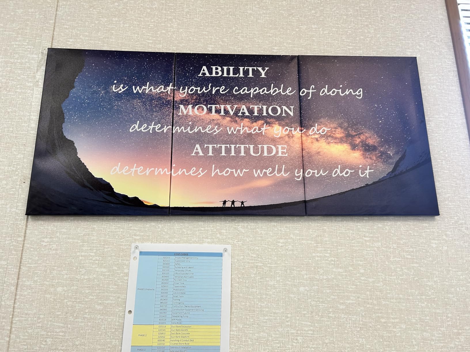 Motivational Quotes Canvas Wall Art Inspirational Ability Motivation Attitude Saying Words Posters Prints Entrepreneur Quote Home Office Bedroom Decor 3 Panels Ready to Hang - 36