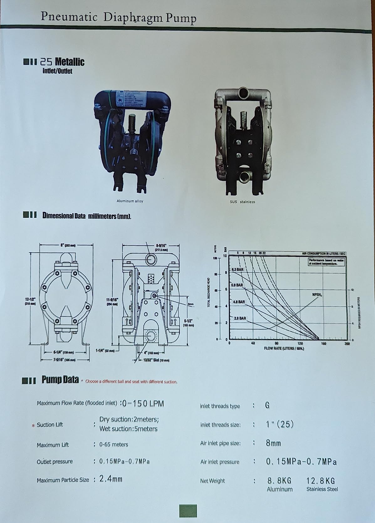 Air Operated Double Diaphragm Pump, 12 GPM Dual Diaphragm Air Pump Pneumatic Waste Oil Transfer Pump for Chemical, 1/2 Inch Inlet/Outlet customer photo 1