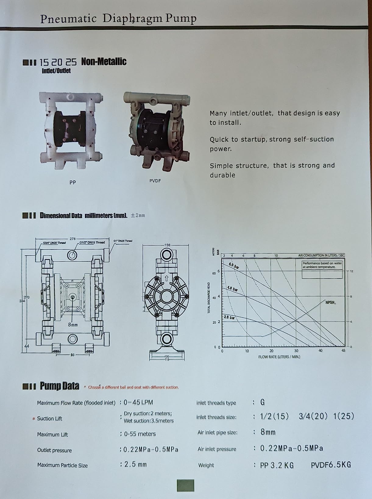 Air Operated Double Diaphragm Pump, 12 GPM Dual Diaphragm Air Pump Pneumatic Waste Oil Transfer Pump for Chemical, 1/2 Inch Inlet/Outlet customer photo 2