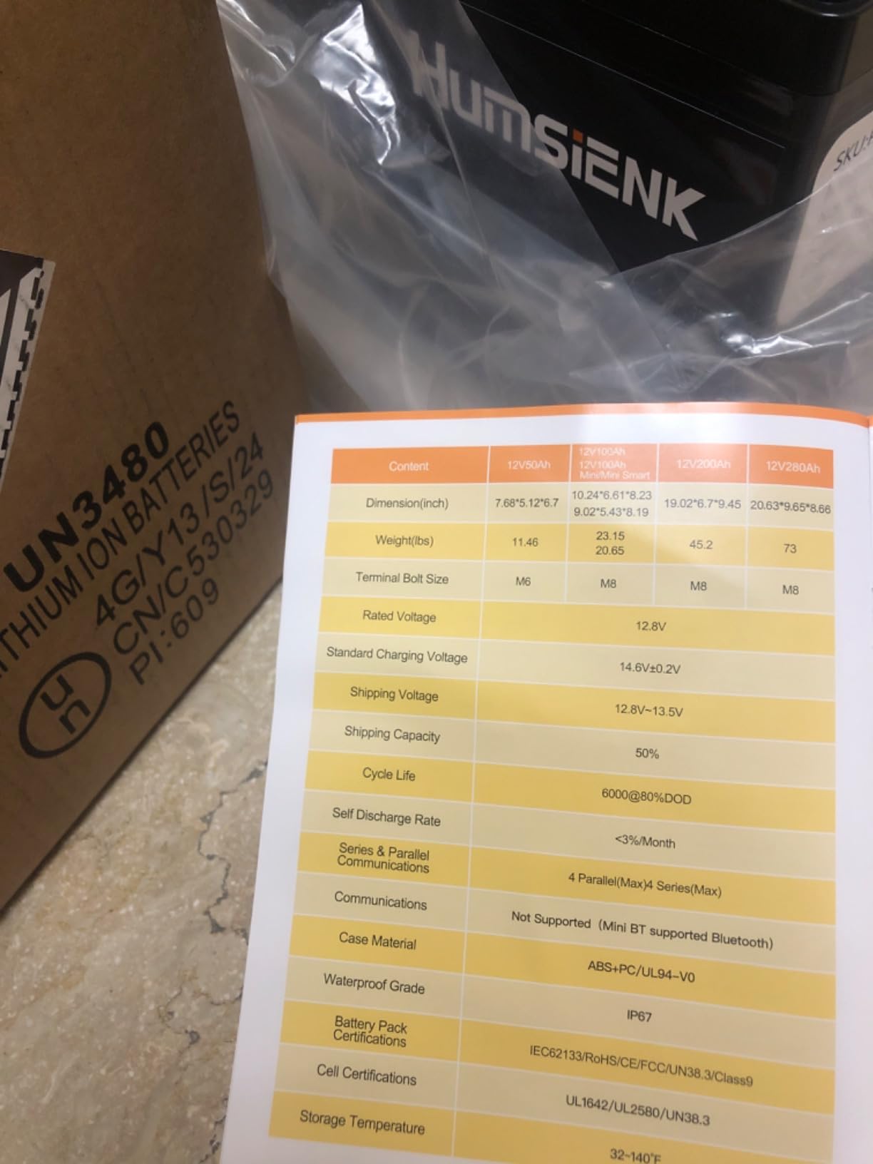 HumsiENK 12V 100Ah LiFePO4 Lithium Battery with Bluetooth (Group 24) 1280Wh, 15000+ Deep Cycles, Built-in 100A BMS & Low-Temp Protection, Energy for RV/Boat/Off-Grid/Home Backup, Lithium Iron Phosphate customer photo 2