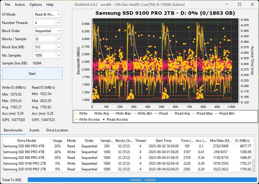 Samsung SSD 9100 PRO 2TB, PCIe 5.0x4 M.2 2280, Up to 14,700MB/s customer photo 2